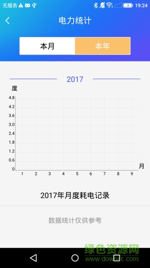 斐讯家 v1.0.0.2001 安卓版2