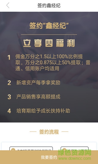 华创证券鑫经纪 v2.2.2 安卓版0