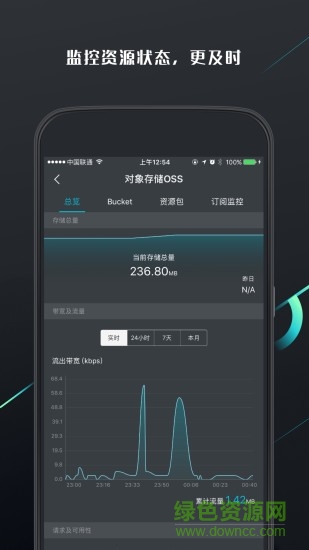 阿里云计蒜手机版 v4.10.0 安卓版_附邀请码注册机1