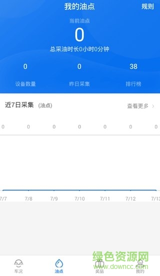 爱车主 v2.1.0.0630 安卓版2