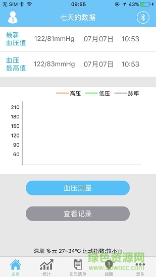 乐压舒(血压测试) v1.0 安卓版3