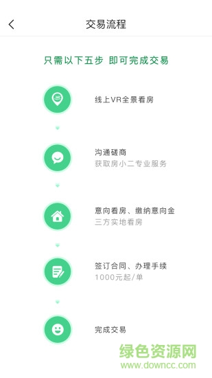 美家看房 v3.1.5 安卓版2