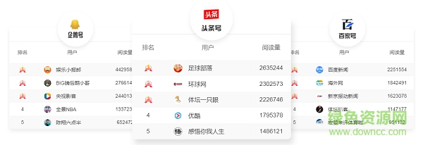 小火花自媒体助手 v0.15.3.0 官方版0
