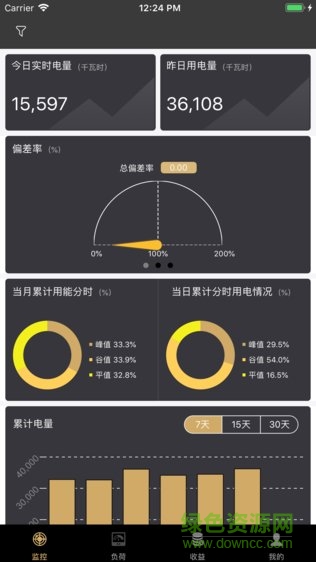 川能售电 v1.0 安卓版2