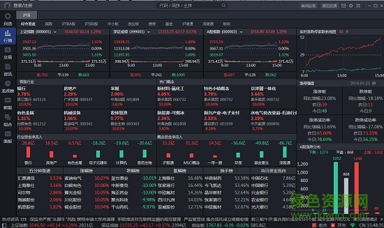 广发证券mac 广发证券苹果电脑版