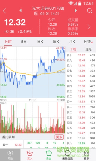 光大金阳光极速app 光大金阳光极速安卓版
