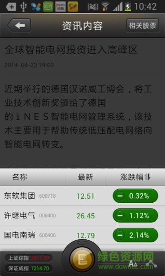 光大阳光资讯手机版 光大阳光资讯app