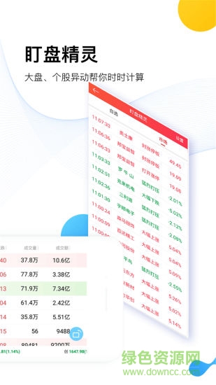 东兴手机证券iPhone版(东兴198) v5.7.0 ios版4