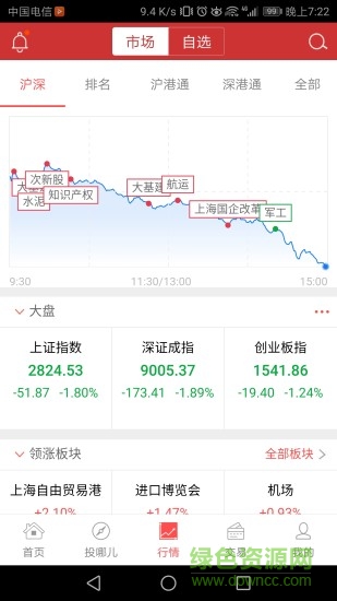 华融证券手机交易软件 v2.13.0 安卓版2