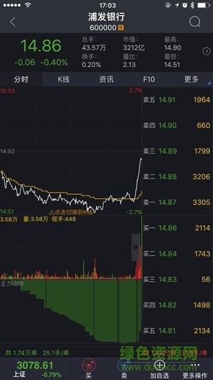 财达财日昇苹果版 v3.07 ios官方最新版2