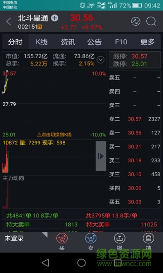 中天证券大智慧 中天大智慧手机版