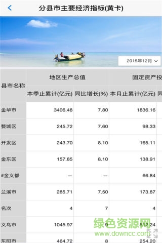 数据兰溪 v1.0.3 安卓版3