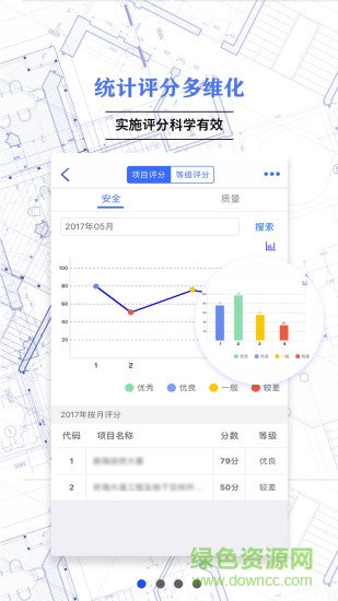 中冶质安监管(前海巡查) v1.1.8 安卓版2