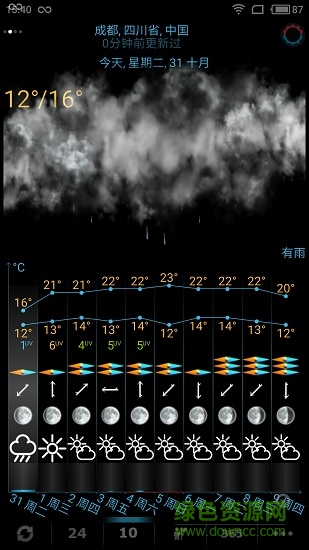 趣味天气软件 v5.5.2 安卓版1