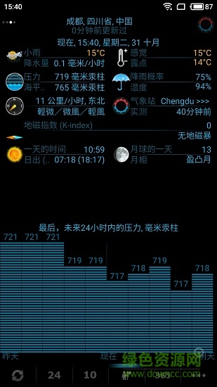 趣味天气软件 v5.5.2 安卓版2