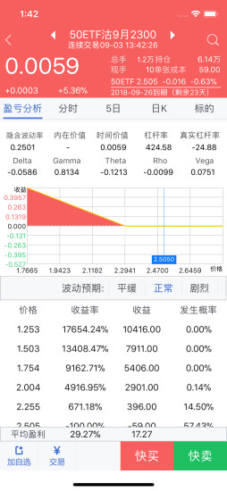 小方期权 v6.3.1.0 安卓版2