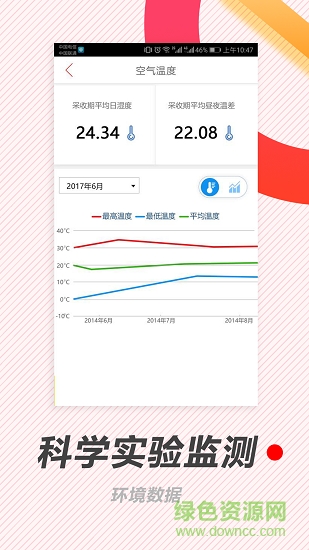 延寿有亩田 v1.3.2 安卓版1
