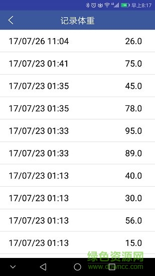 手机减肥记录软件 v1.0.7 安卓版0