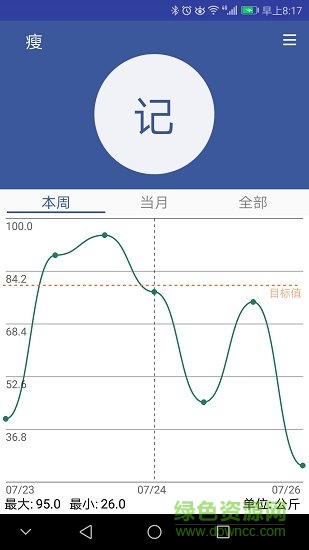 手机减肥记录软件 v1.0.7 安卓版2