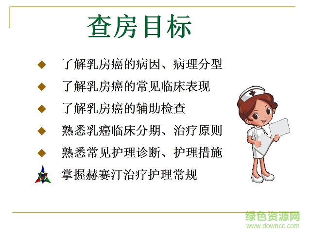 乳腺癌术后护理查房ppt 免费版1