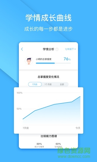一起中学ipad版 v5.4.0 苹果官方最新版0