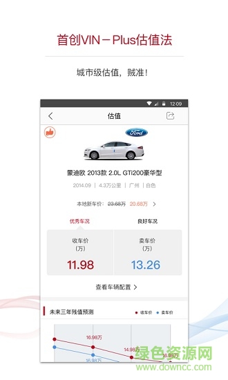 数鼎二手车市场 v1.3.4 安卓版0