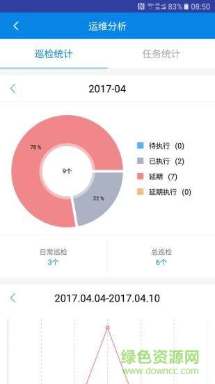 能博士app v2.0.7 安卓版0