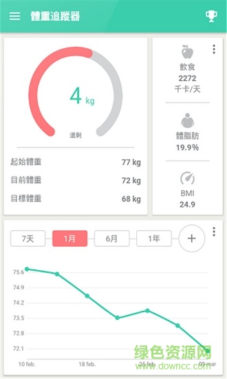 体重指数计算器在线 v5.0.31 安卓版3