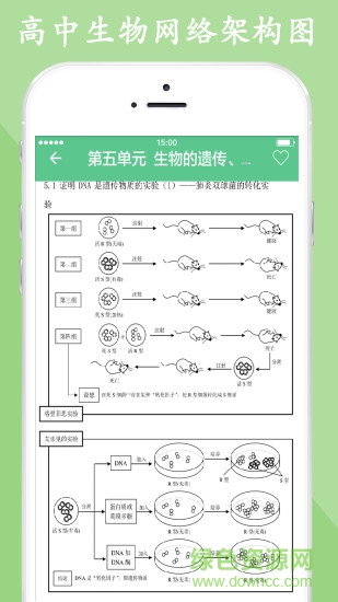 高中生物大全app v1.0 安卓版3