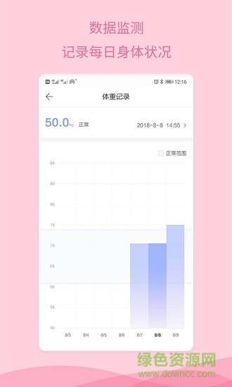 怀孕助手 v1.2.3 安卓版1