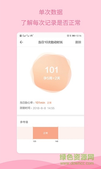 怀孕助手 v1.2.3 安卓版0