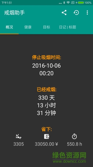 戒烟伴侣 v3.98 安卓版0