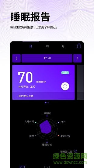 绵眠智能止鼾 v1.3.1 安卓版1