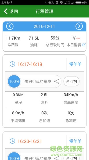 星云车管家gps tracking v20112501 安卓版2