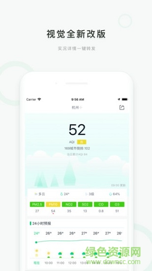 真气网官方下载 真气网手机版