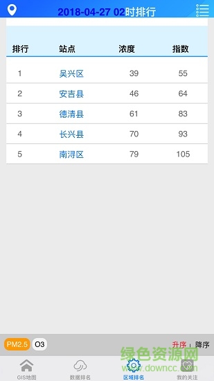 湖州市城乡空气质量实时发布 v1.0 安卓版3