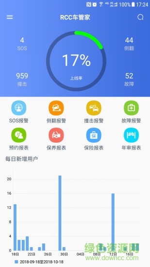 rcc车管家 v3.1.3 安卓版0