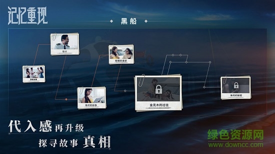 记忆重现手游官方版 v1.0.3 安卓版2