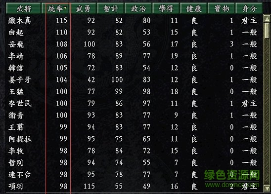 三国志9mod逐鹿九州 三国志9mod逐鹿九州