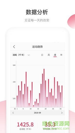 pp运动 v2.0.2 安卓版2