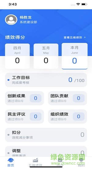 绩效云天九版 v1.0 安卓版0