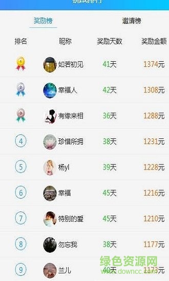 婷洁打卡 v3.2.02 安卓版0