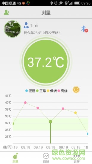 耳温计 v2.2.3 安卓版0