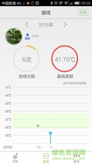 耳温计 v2.2.3 安卓版1