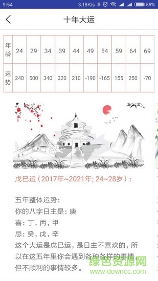 大象篆 v3.6.3 安卓版1