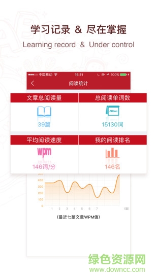 英语头条安卓版 英语头条手机版