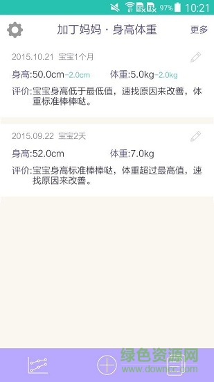 身高体重 v1.1 安卓版1