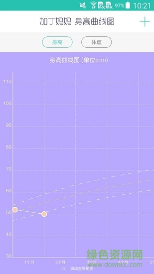 身高体重 v1.1 安卓版2