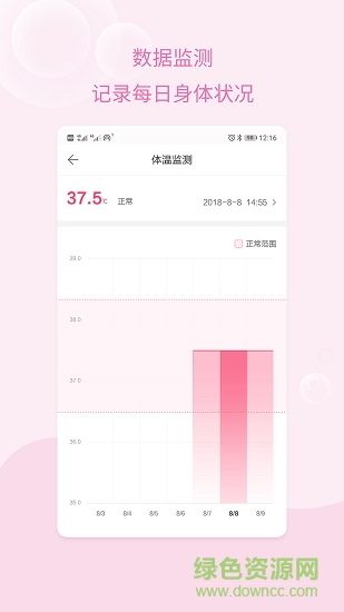 孕妇体重记录 v1.1.1 安卓版1