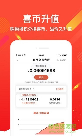 喜鹊app 喜鹊商城
